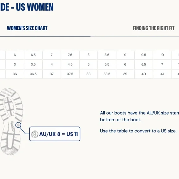 Blundstone Chelsea #1409 Stout Brown/Stripes size 7.5 Womens - Picture 11 of 11